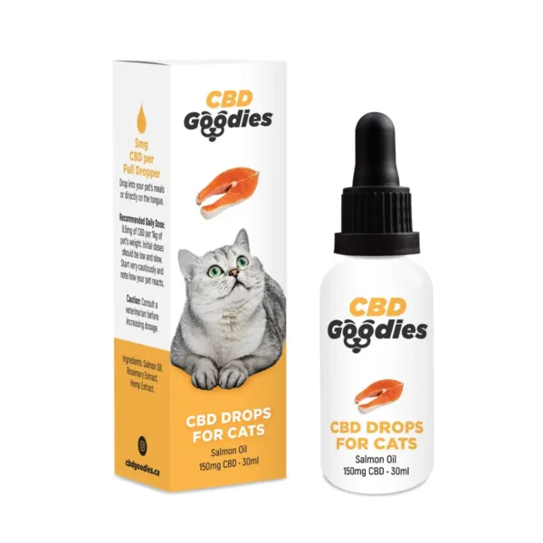 CBD Goodies - Cat Tinctures CBD Goodies Cat Tinctures